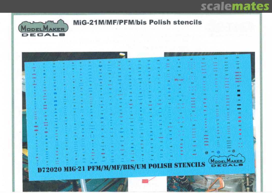 Boxart MiG-21PFM/M/MF/bis Polish stencils D72020 ModelMaker