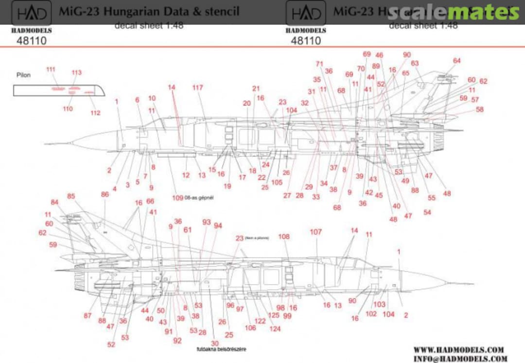 Boxart MiG-23 Hungarian Stencil 48110 HADmodels 