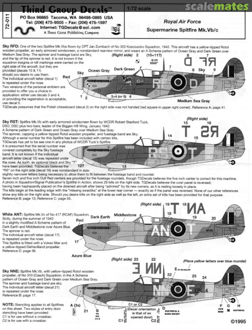 Contents Supermarine Spitfire Mk.Vb/c 72-011 Third Group Decals