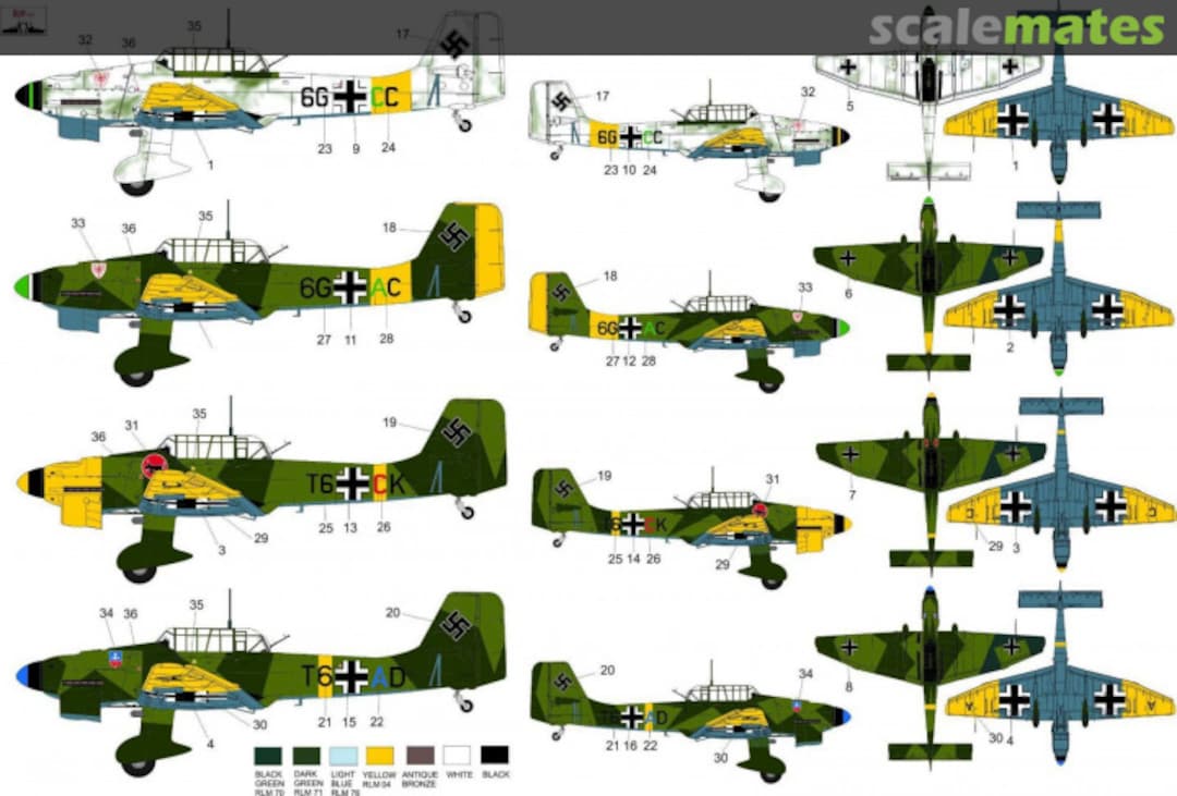 Contents JUNKERS JU 87B STUKA - INVASION OF RUSSIA MNFDL72048 ROP o.s.