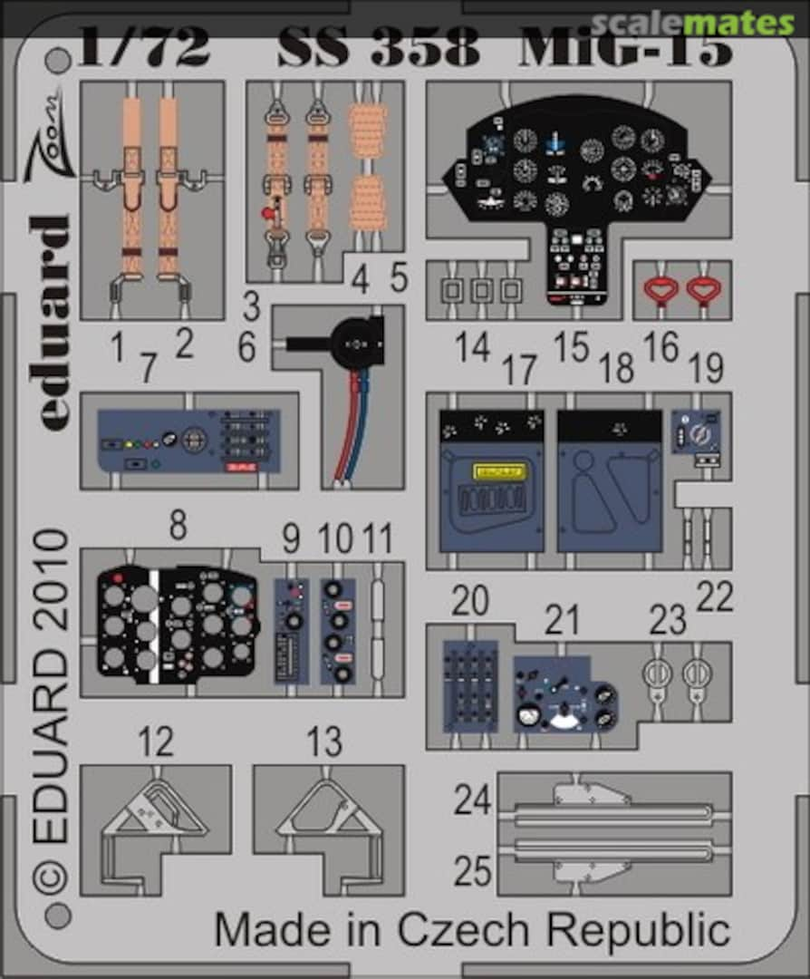 Boxart MiG-15 SS358 Eduard