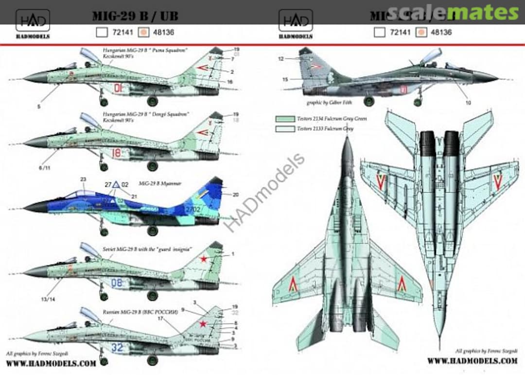 Boxart MiG-29 B/UB 48136 HADmodels 