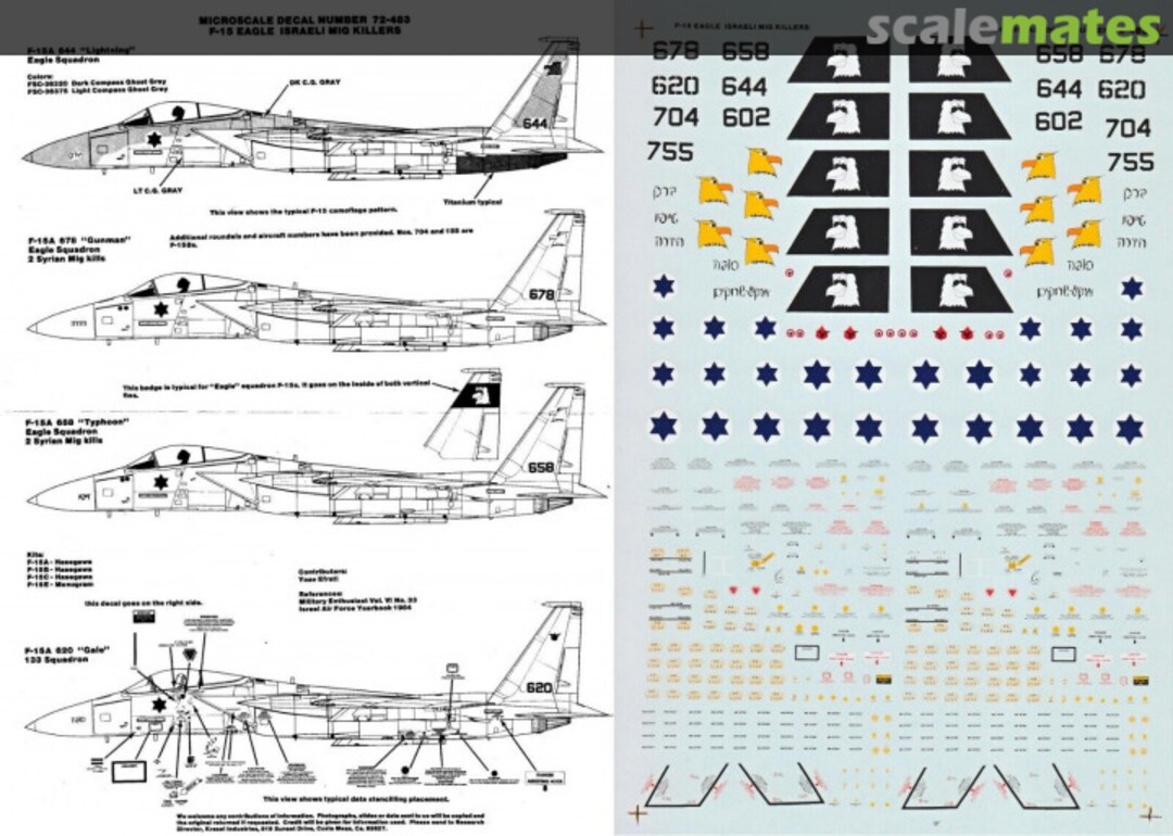 Contents Israeli F-15A/B MiG Killers 72-483 SuperScale International