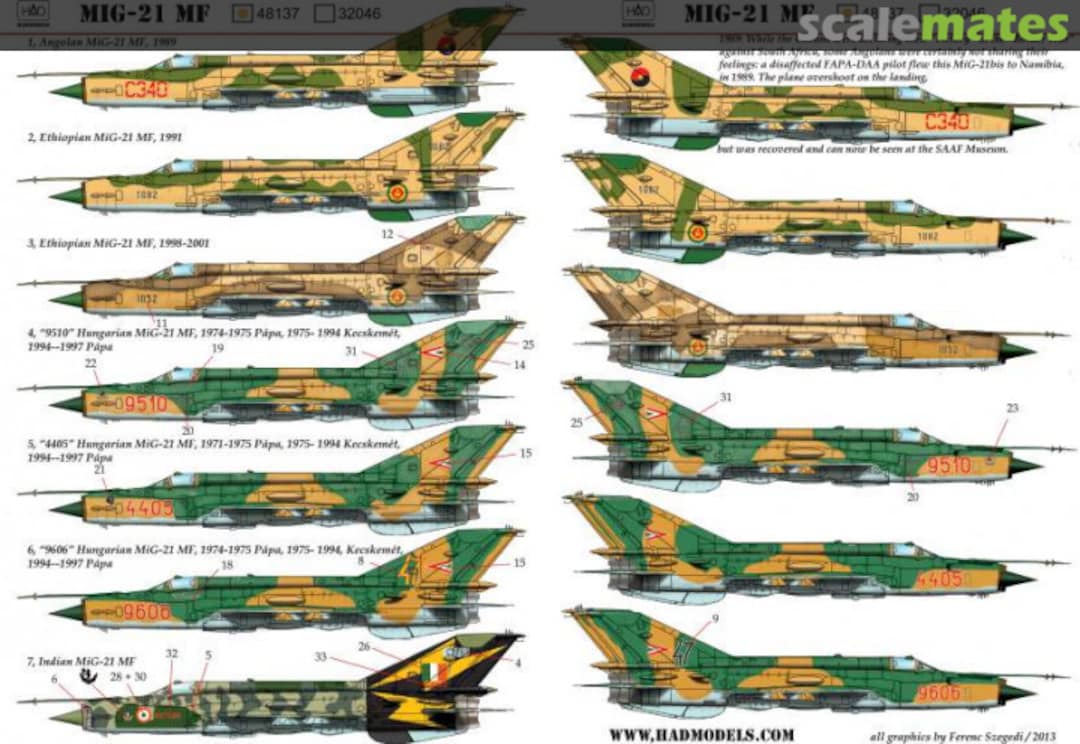 Boxart MiG-21MF (Hungarian, Indian, Angolan, Ethiopian) 48137 HADmodels 