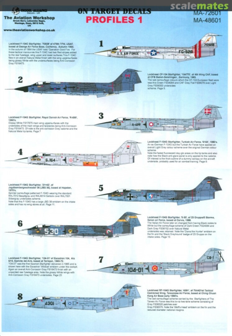 Contents F-104 Starfighter MA-48108 Model Alliance