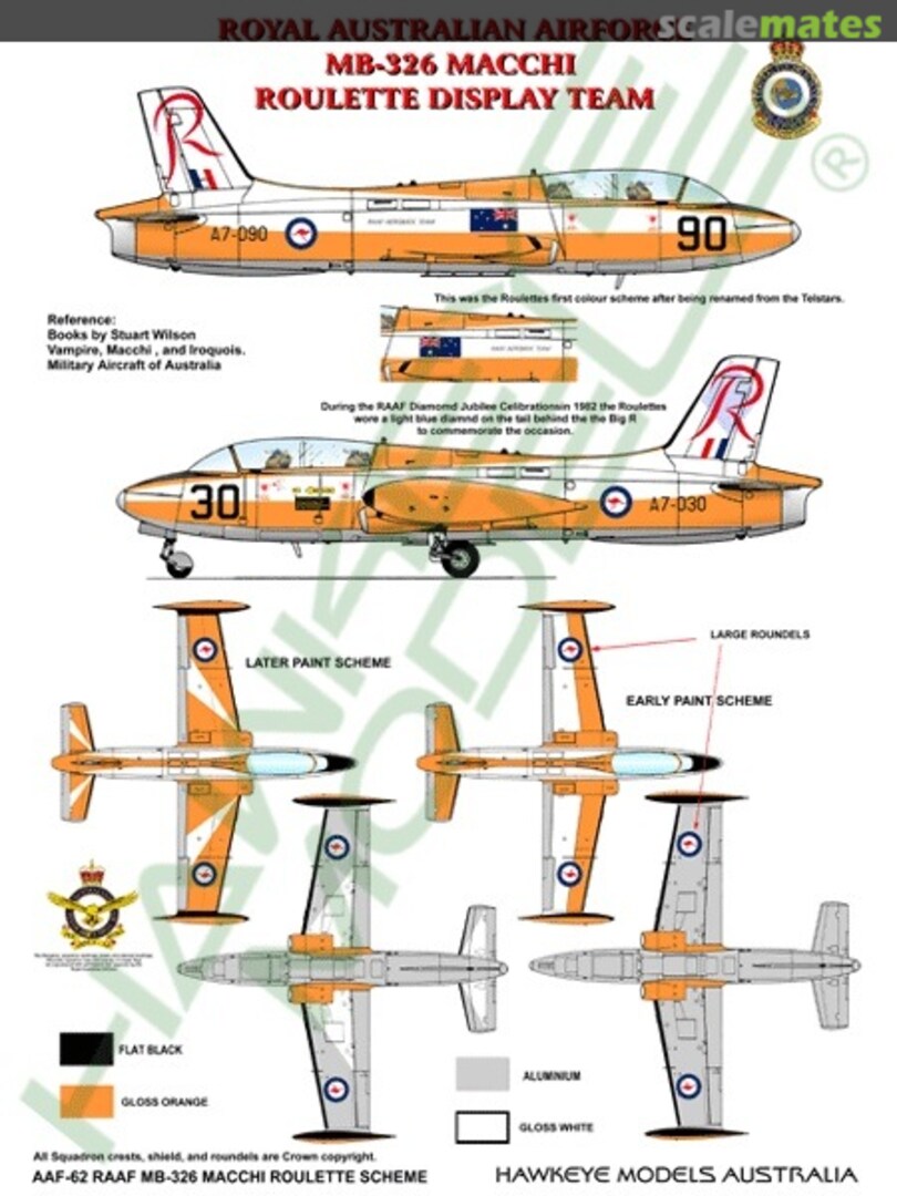 Boxart RAAF MB-326 Macchi, Roulette Display Team AAF-062 Hawkeye Models