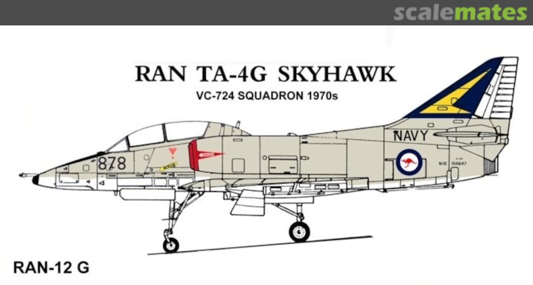 Boxart RAN, TA-4G Skyhawk RAN-12G Hawkeye Models