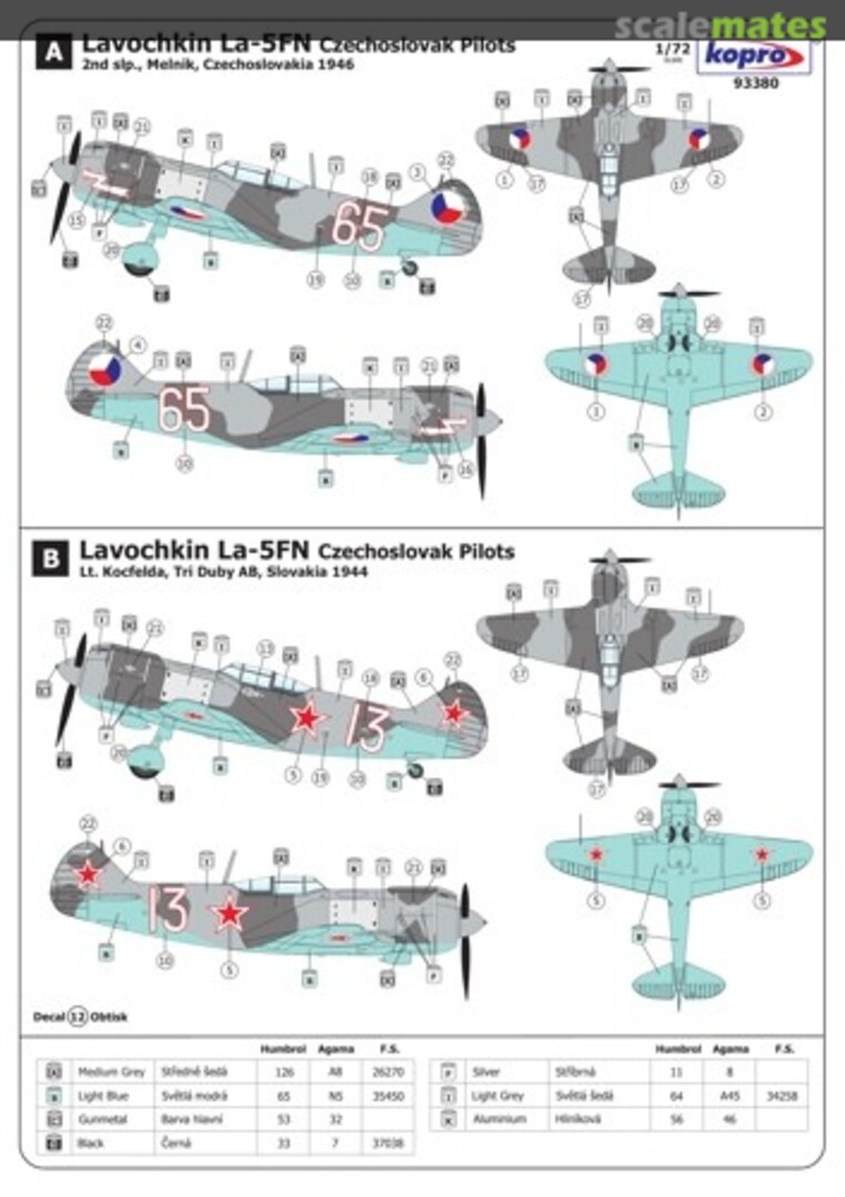 Boxart Lavochkin La-5FN 93380 Kopro