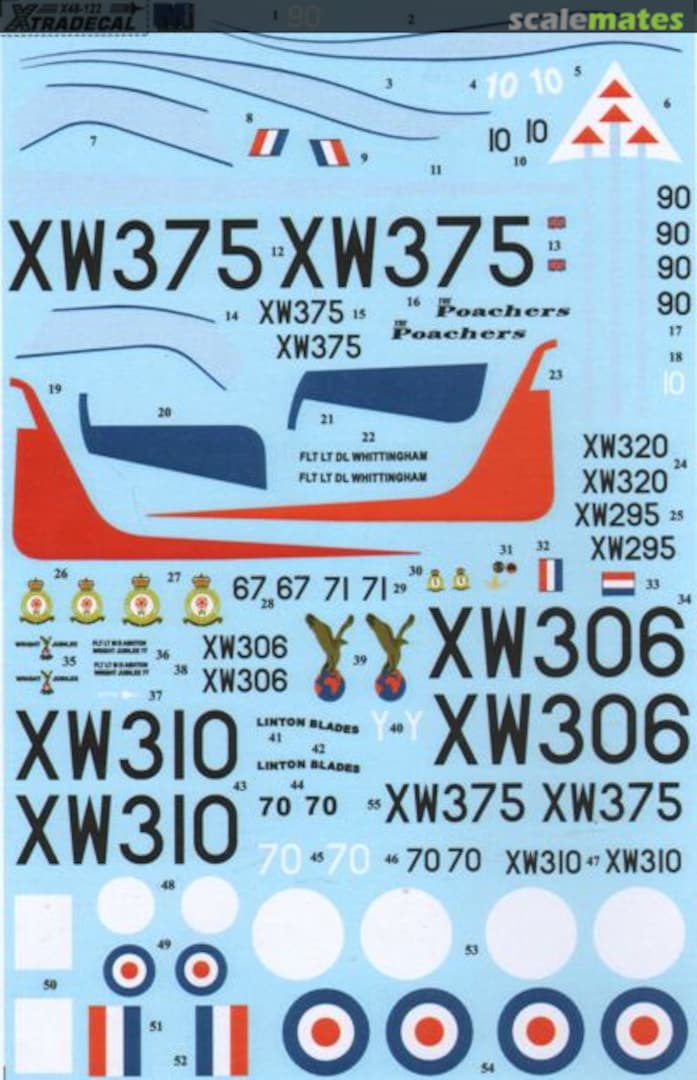 Boxart BAe Jet Provost T.5 Part 2 X48122 Xtradecal