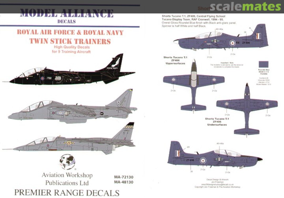 Boxart Twin Stick Trainers MA-48130 Model Alliance