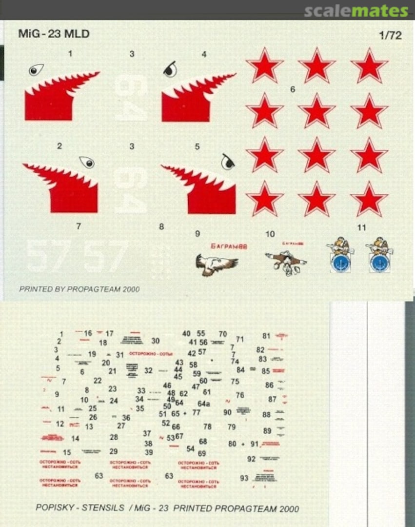 Contents MiG 23 MLD 72046 Propagteam