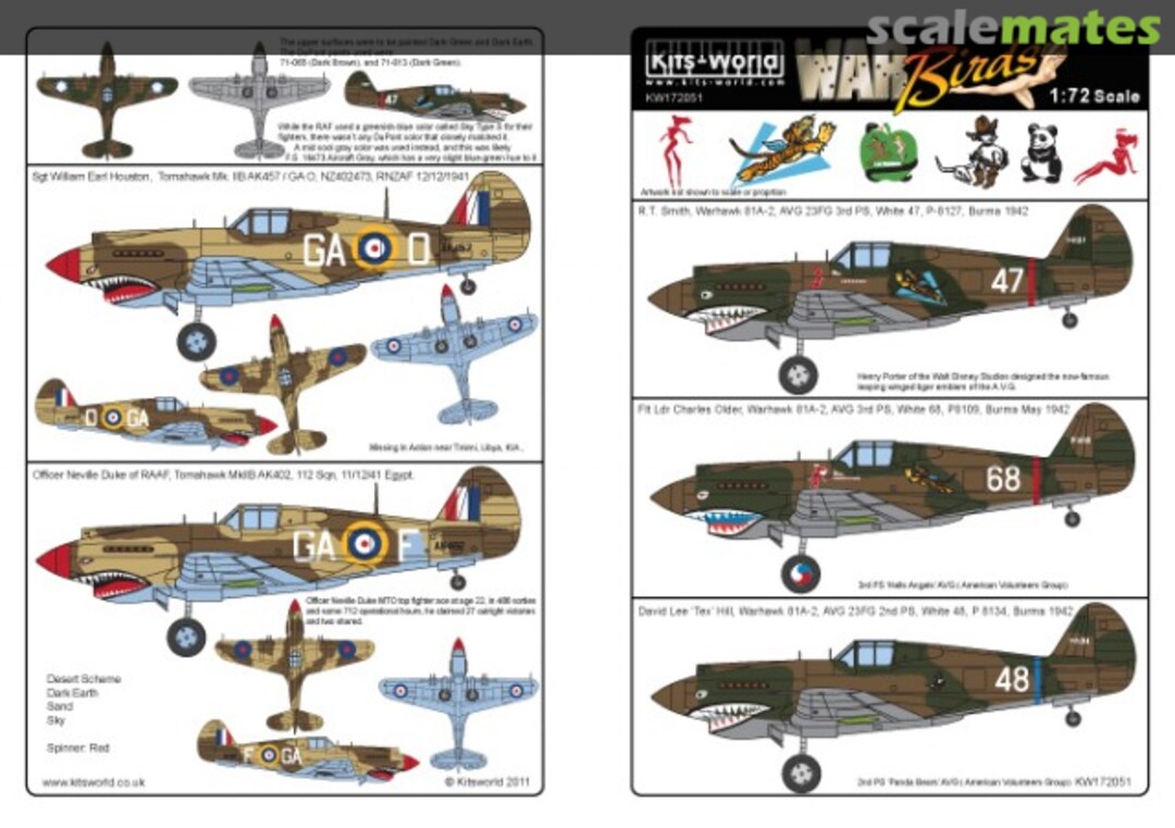 Boxart P-40B Warhawks KW172051 Kits-World