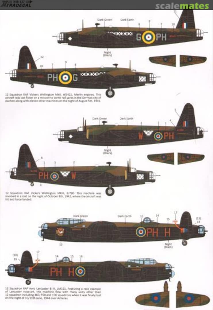 Boxart 12 Sqn History to 2014 X48-137 Xtradecal