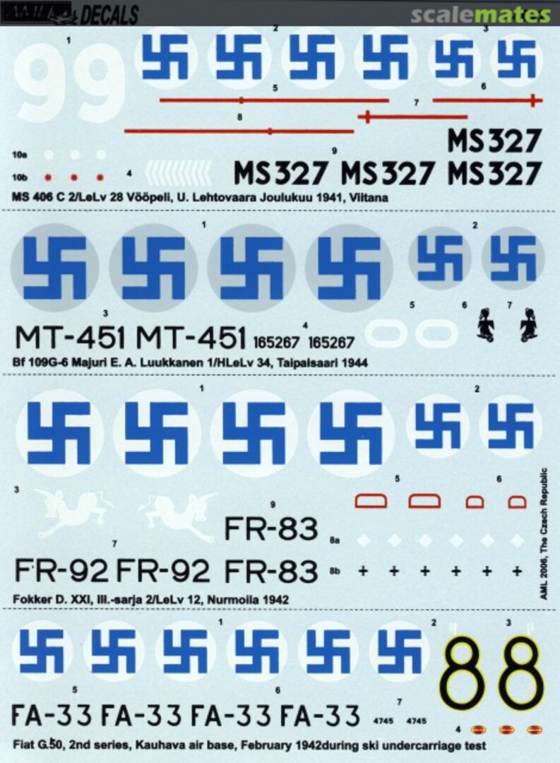 Boxart In Finnish Air Force Service! AMLD48022 AML