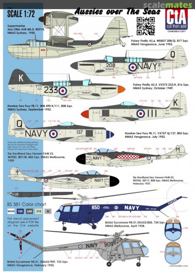 Boxart Aussies Over the Seas CTA-007 CtA Models