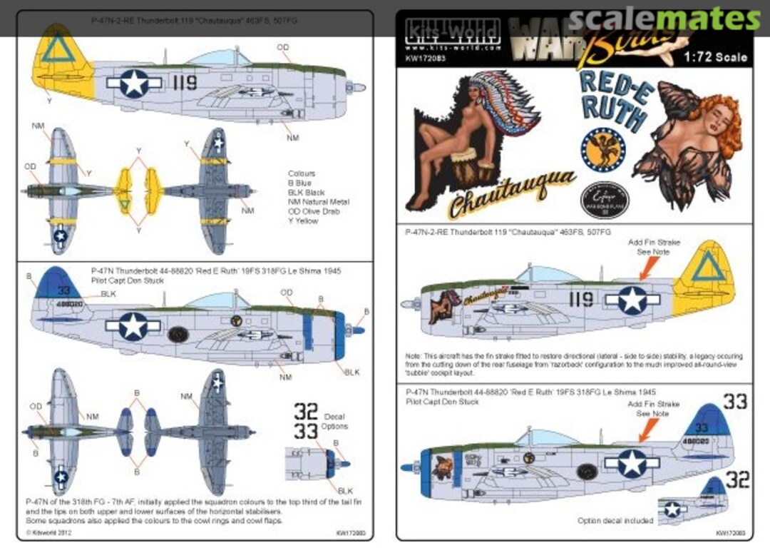 Boxart Thunderbolt P-47N KW172083 Kits-World