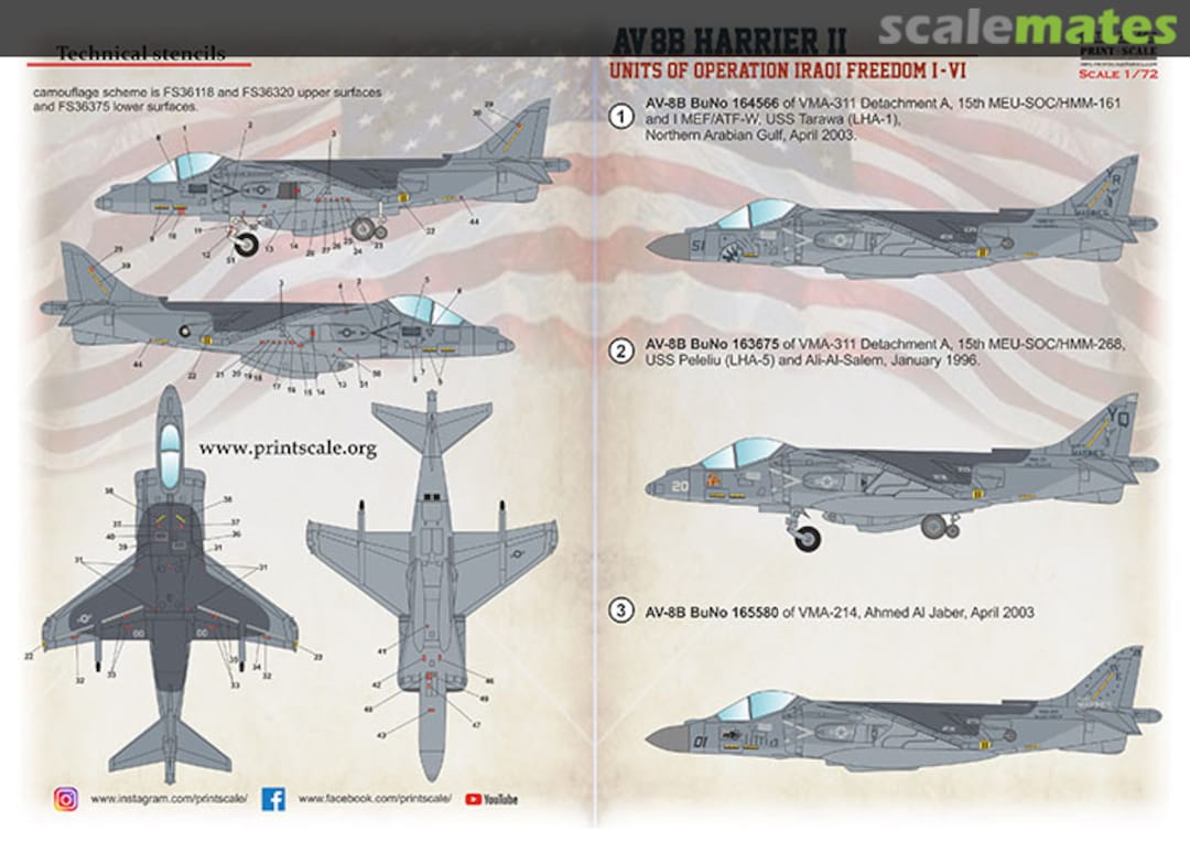 Boxart AV-8B Harrier 72-463 Print Scale