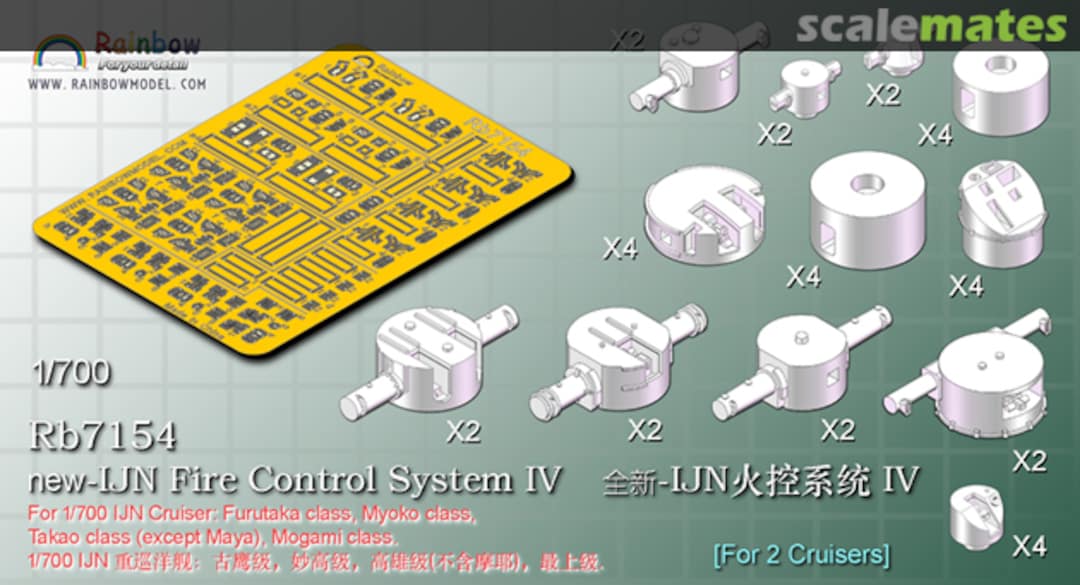 Boxart new-IJN Fire Control System IV Rb7154 Rainbow