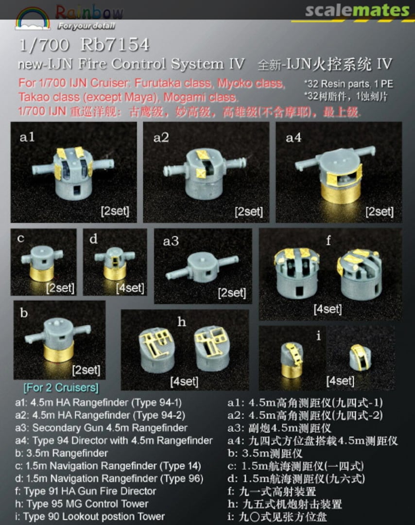 Contents new-IJN Fire Control System IV Rb7154 Rainbow