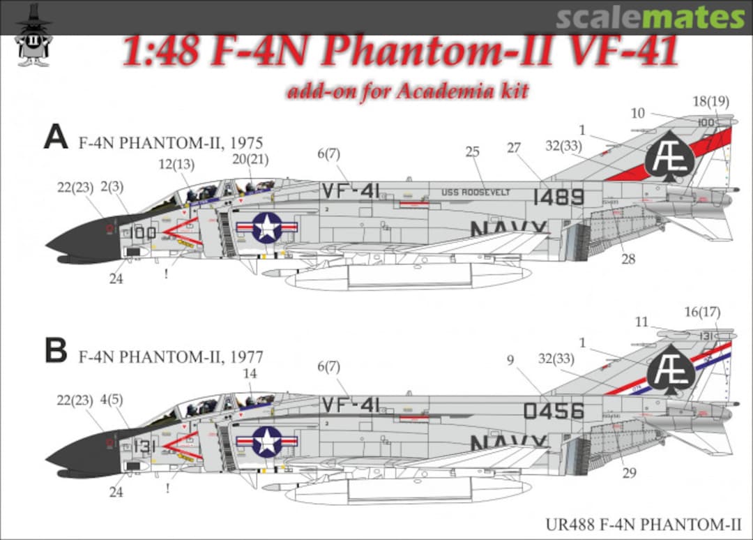 Boxart F-4N Phantom-II VF-41 UR488 UpRise Decal Serbia