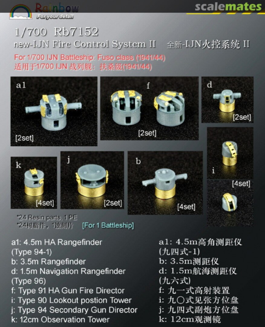 Contents new-IJN Fire Control System II Rb7152 Rainbow