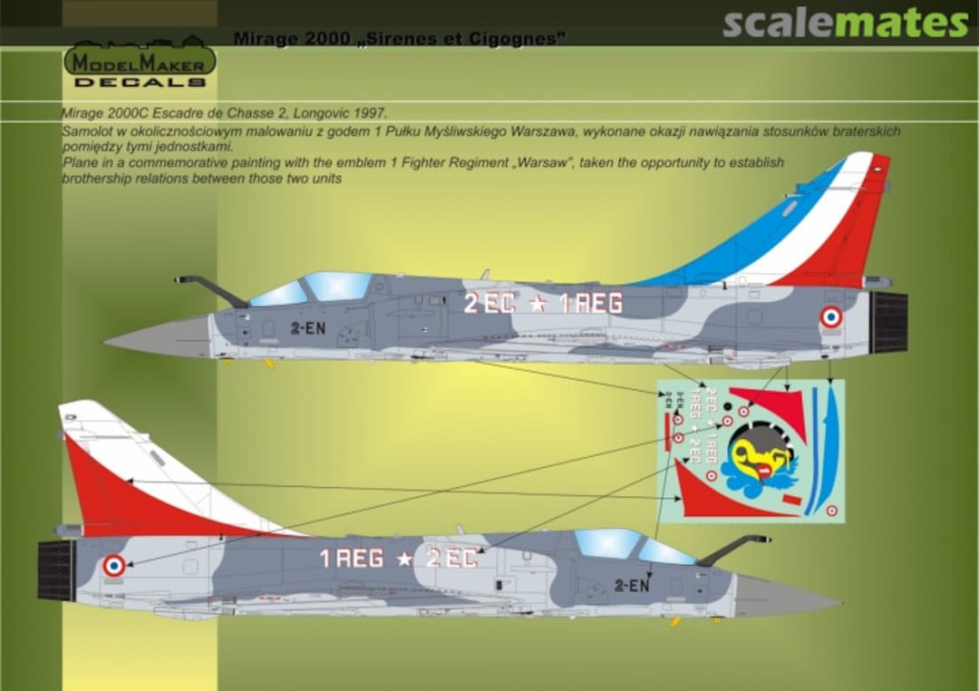 Boxart Mirage 2000C Sirenes et Cigognes D72018 ModelMaker