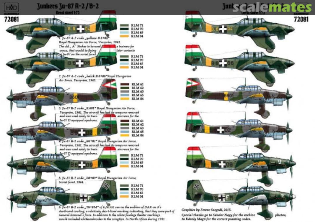 Boxart Ju-87 A/B decal (Hungary,Germany) 72081 HADmodels 