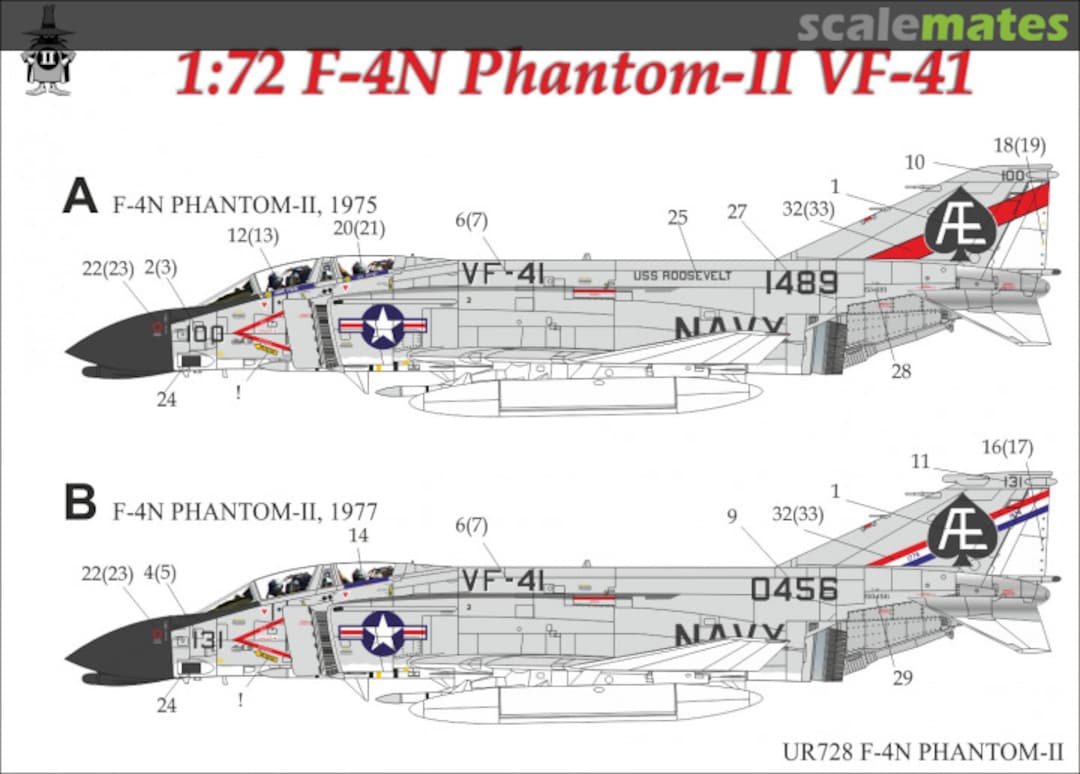 Boxart F-4N Phantom-II VF-41 UR728 UpRise Decal Serbia