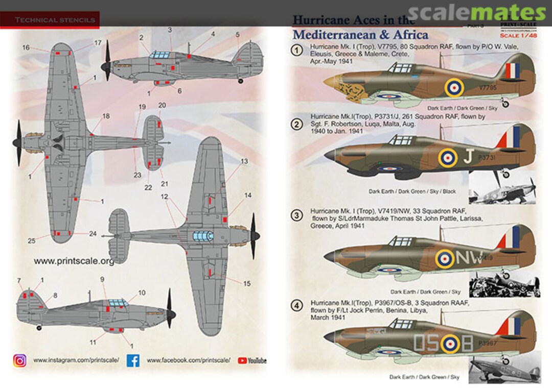 Boxart Hurricane Aces of the MTO and Africa 48-227 Print Scale