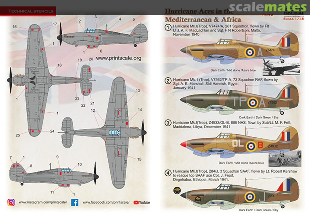 Boxart Hurricane Aces of the MTO and Africa 48-226 Print Scale