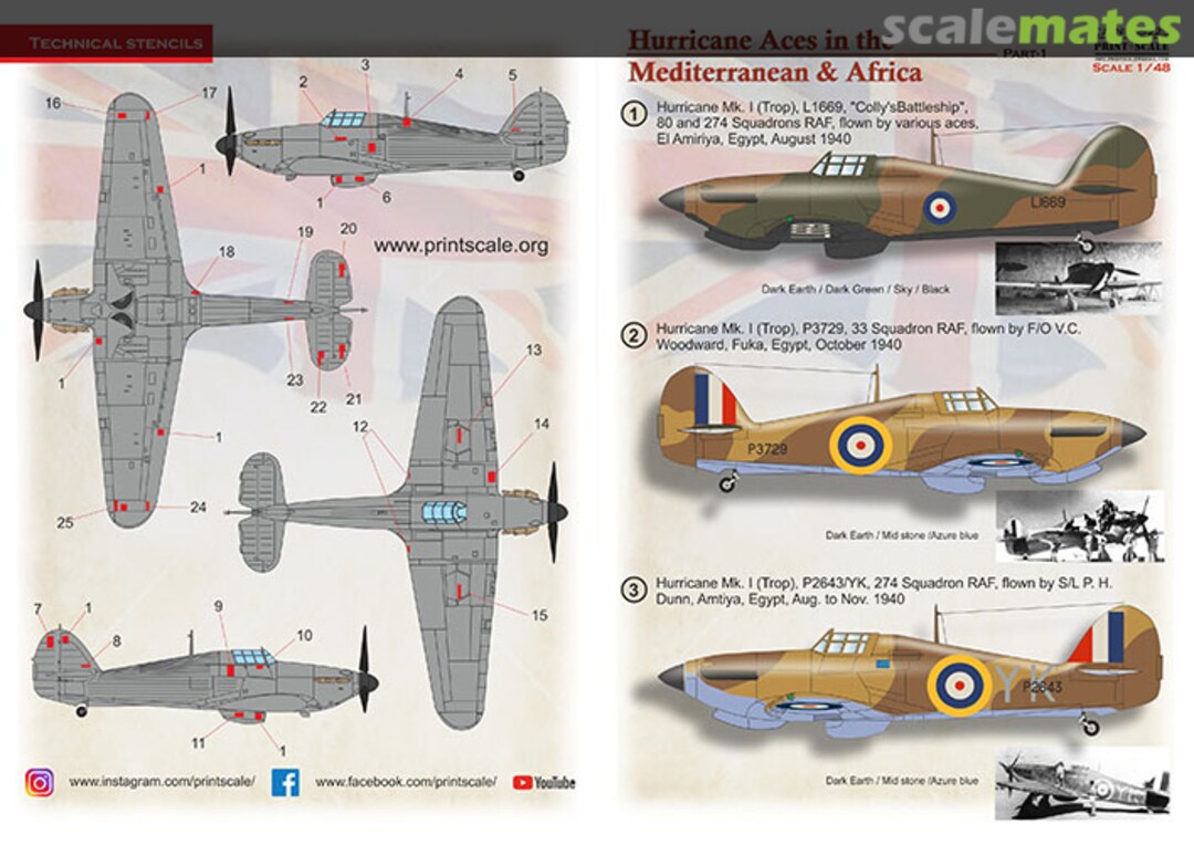 Boxart Hurricane Aces of the MTO and Africa 48-225 Print Scale