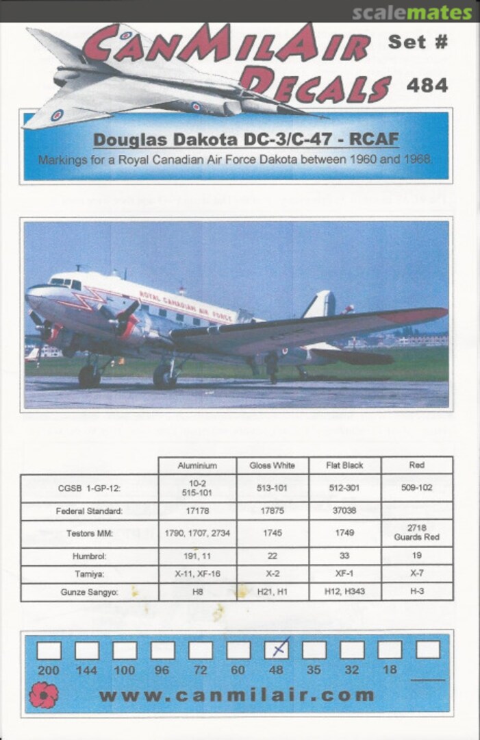 Boxart Douglas Dakota DC-3/C-47 484 CanMilAir