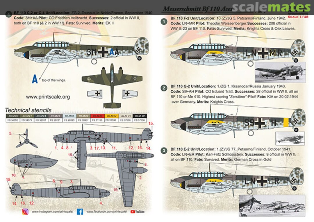 Boxart Bf-110 Zerstorer 48-224 Print Scale