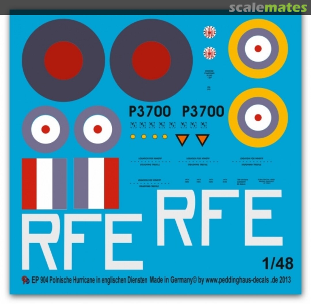 Boxart Hurricane der RAF Polnische Staffe EP 904 Peddinghaus-Decals