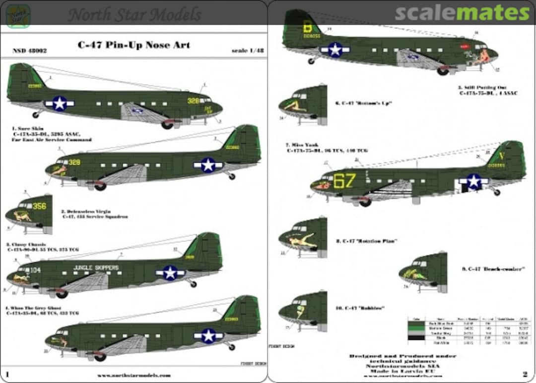 Boxart C-47 Pin Up Nose art NSD 48002 North Star Models