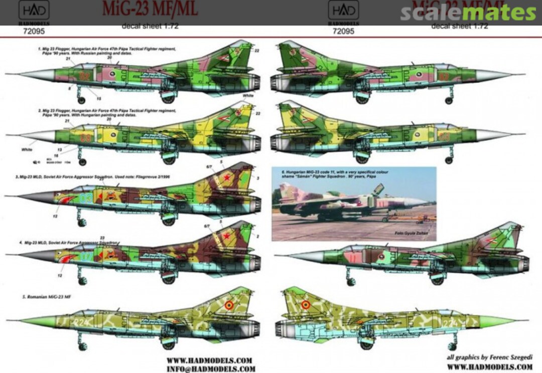 Contents MiG-23 MF/ML (Hungary, Soviet Union, Romania) 72095 HADmodels 