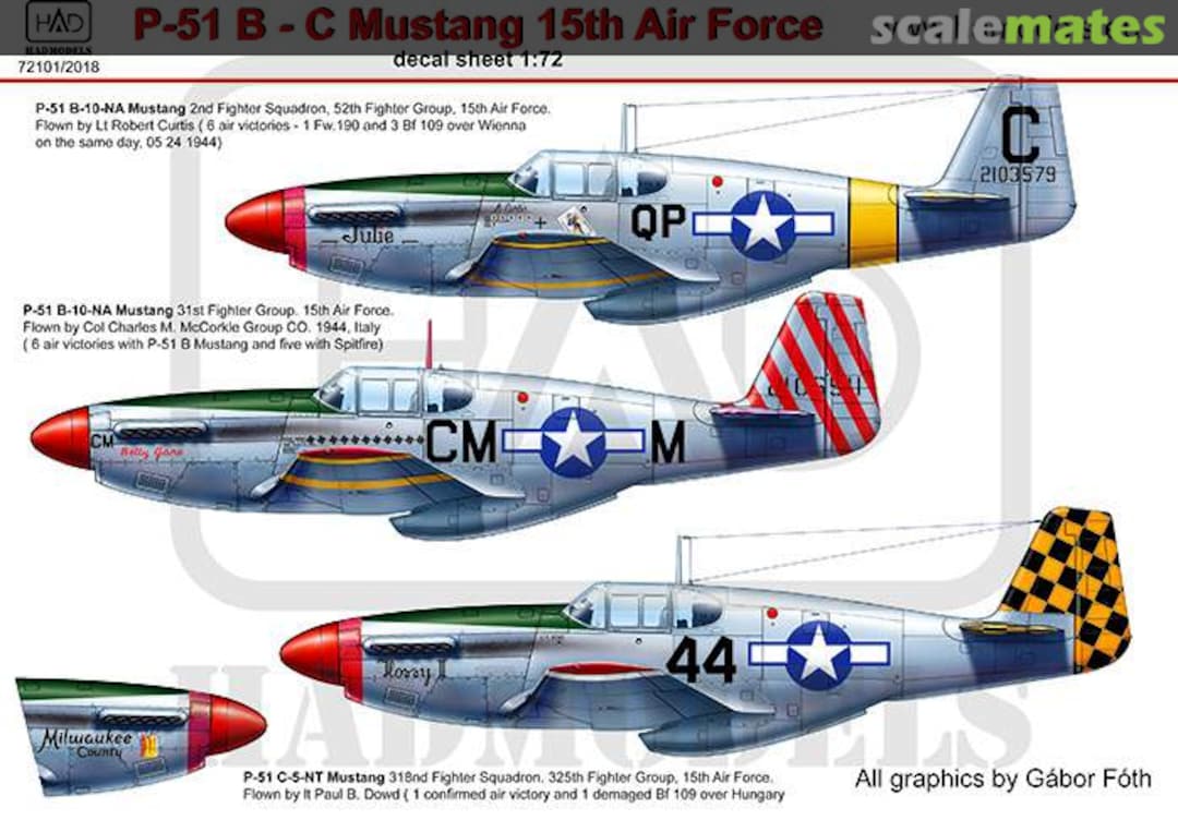 Boxart P-51B-C Mustang 15th Air Force 72101/2018 HADmodels 