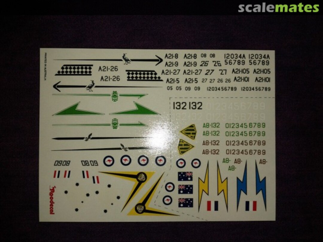 Boxart F/A-18 Hornet & F-111 MA26 Roodecal