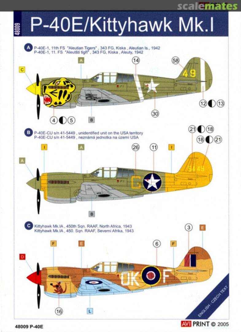 Boxart P-40E/Kittyhawk Mk.I 48009 AVI Print