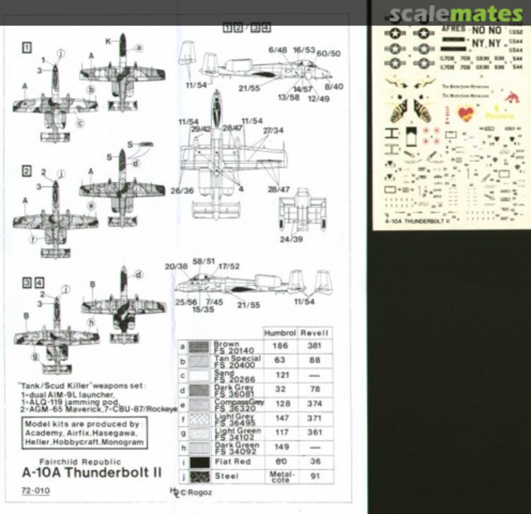 Boxart Fairchild A-10A Thunderbolt II 72-010 Hi-Decal Line