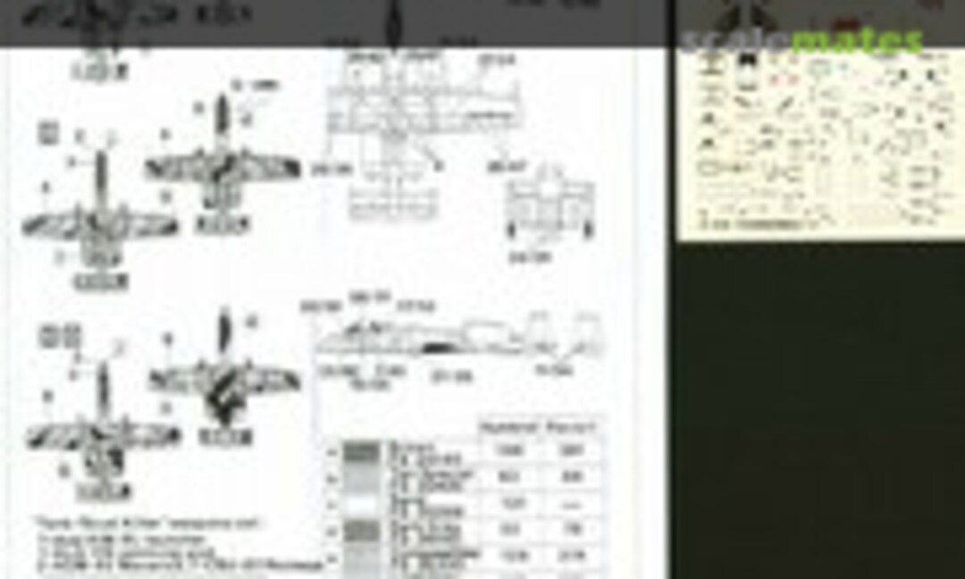 1:72 Fairchild A-10A Thunderbolt II (Hi-Decal Line 72-010)