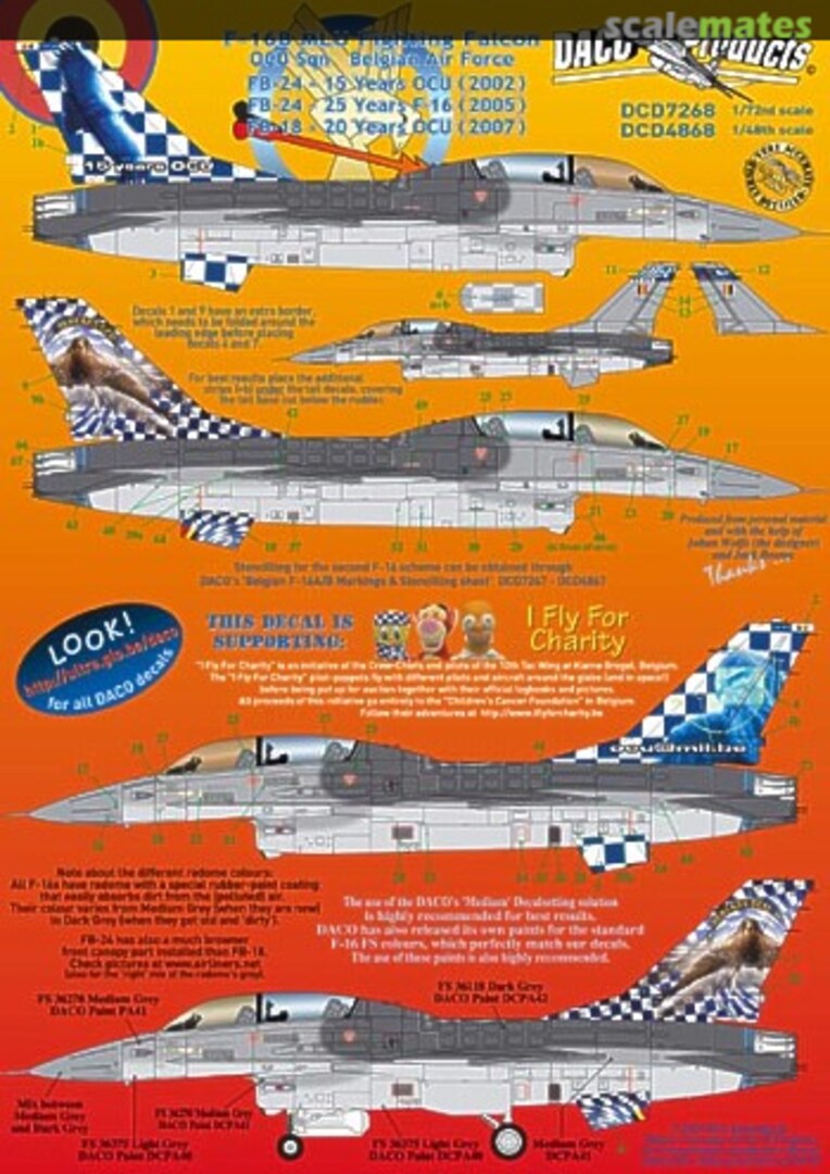 Boxart F-16B MLU Fighting Falcon DCD7268 Daco Products