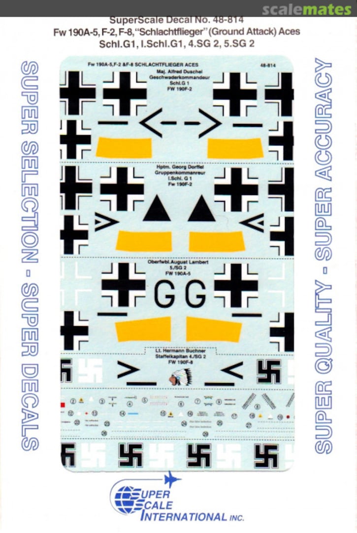 Boxart Fw 190A-5,F-2,F-8, "Schlachtflieger" (Ground Attack) Aces 48-0814 SuperScale International