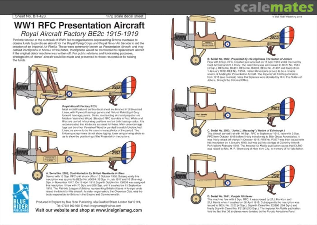 Boxart Royal Aircraft Factory B.E.2c BR-423 Blue Rider